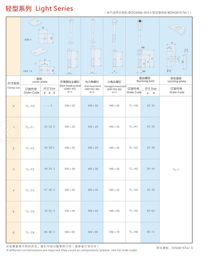 輕型塑料管夾.png