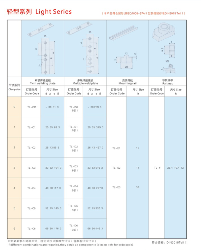 輕型塑料管夾.png